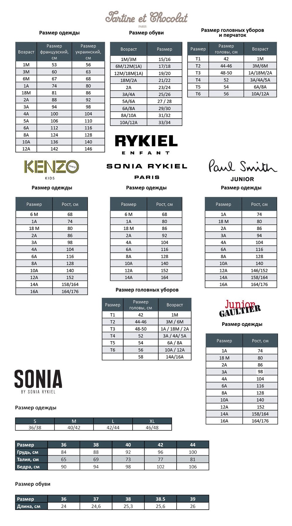 Таблица размеров